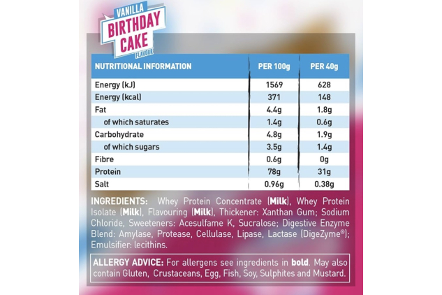 Grenade Whey Blend High Protein Powder – Vanilla Birthday Cake Flavour – 2kg (50 Servings)