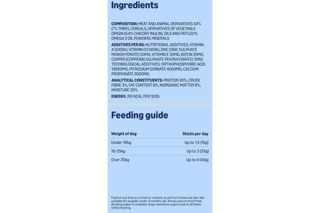 Chew Sticks with Poultry – 4 Packs (8x11g, 88g Total) | Adult Dog Treats | No Artificial Colours | With Biotin & Zinc | Low Fat