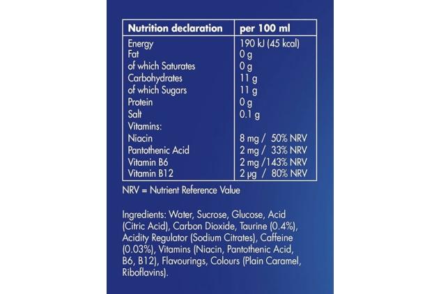 Red Bull Ruby Edition Spiced Pear Energy Drink 12 x 250ml