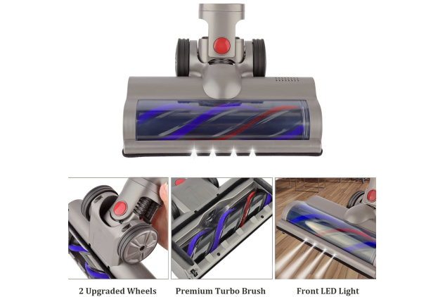 Quick-Release Motorhead Turbine Brush Cleaner Head for Dyson V7–V15 | 24cm