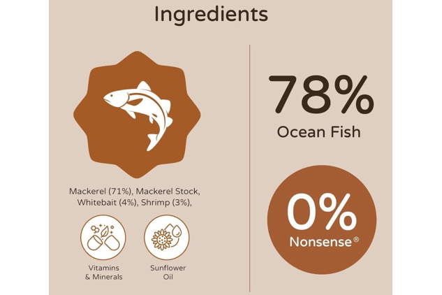 Thrive Complete Ocean Fish Wet Cat Food | 6 x 75g Tins | 100% Complete Meal | Grain-Free & Hypoallergenic