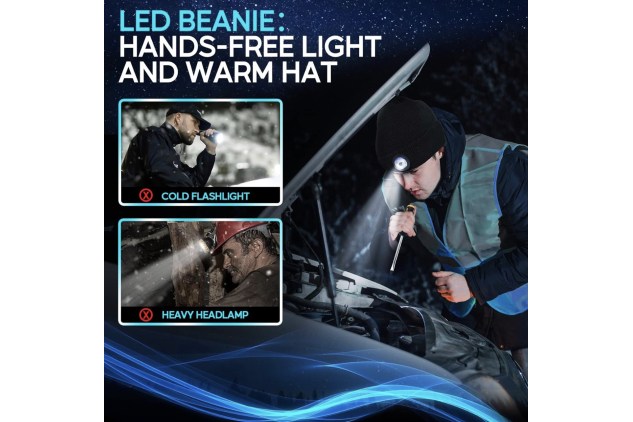 LED Beanie Hat with Rechargeable Light – Hands-Free Head Torch Beanie | 1 Pack
