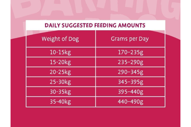 Barking Heads Golden Years Senior Dog Food Chicken & Rice 2kg