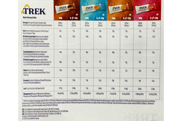 TREK Protein Oat Bars Variety Pack | Plant-Based Flapjack Bars 16 x 50g