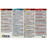 TREK Protein Oat Bars Variety Pack | Plant-Based Flapjack Bars 16 x 50g