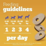 Pedigree Multivitamins Digestion 30 Soft Dog Chews 180g