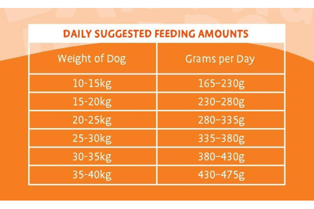 Barking Heads Adult Dog Food Chicken – 2kg – Natural Dry Food – Immunity & Vitality