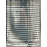 PBN Weight Gainer Chocolate Flavour 3kg High Protein Mass Gainer Powder