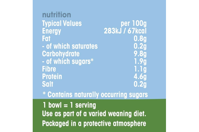 Heinz Baby Food Chicken and Sweetcorn Risotto Trays 5 x 200g 12+ Months