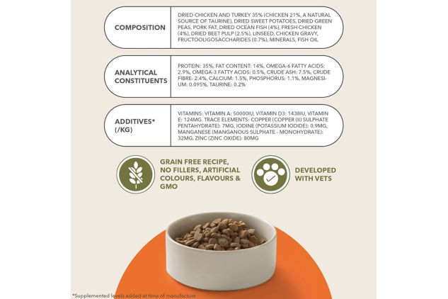 IAMS Grain Free Adult Complete Dry Cat Food with Ocean Fish 7.5kg