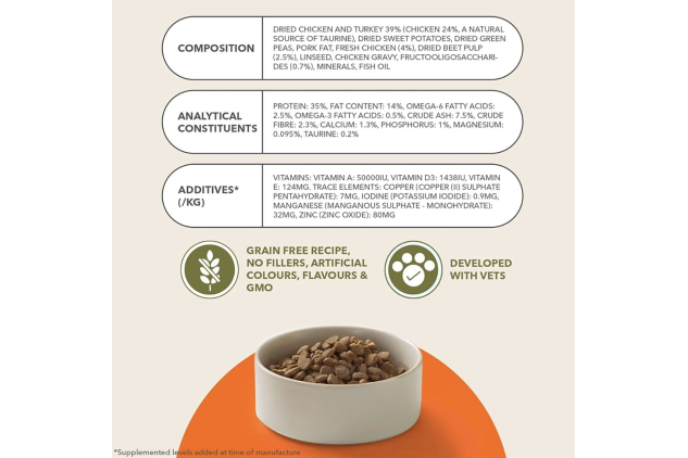 IAMS Grain Free Adult Complete Dry Cat Food with Fresh Chicken 7.5kg