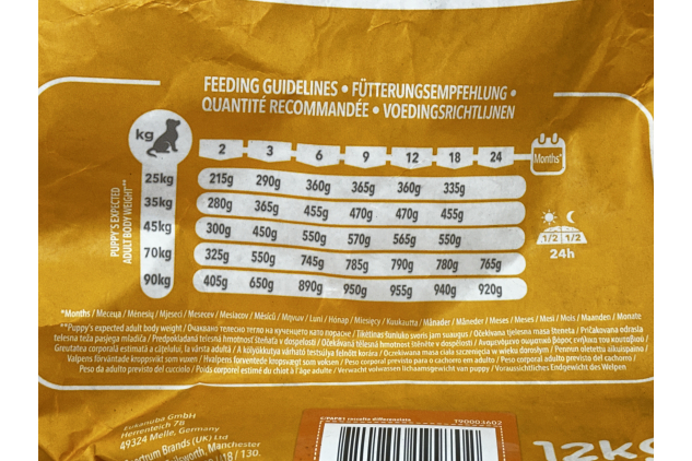 IAMS Puppy Large Dry Dog Food with Fresh Chicken 12kg