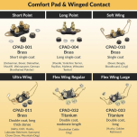 Educator CPAD-004 Long Point Comfort Pad for Dog Collar Receivers