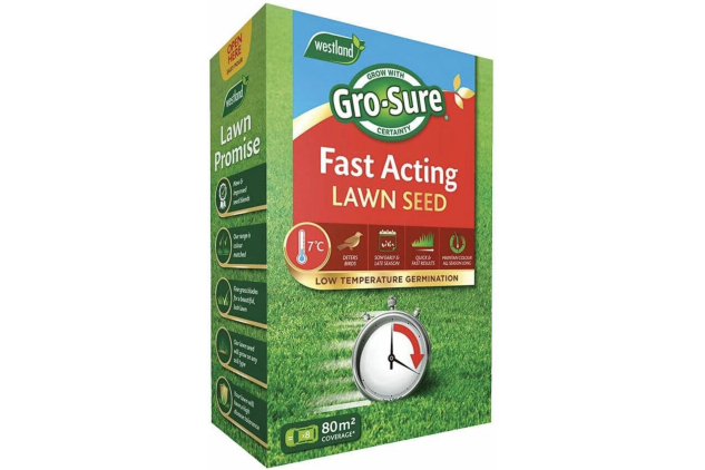 Gro-Sure Fast Acting Lawn Seed 2.4kg Grass Seed 80m² Coverage