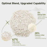Non-Stick Tofu & Cassava Cat Litter 4.1kg 7.5L Unscented