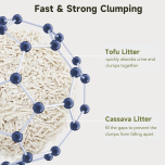 Non-Stick Tofu & Cassava Cat Litter 4.1kg 7.5L Unscented