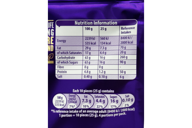Cadbury White Buttons 100g Bags Pack of 10 White Chocolate Bulk Buy