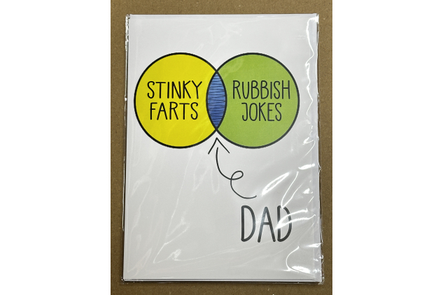 Stinky Farts Dad Father’s Day Card | 10p Special