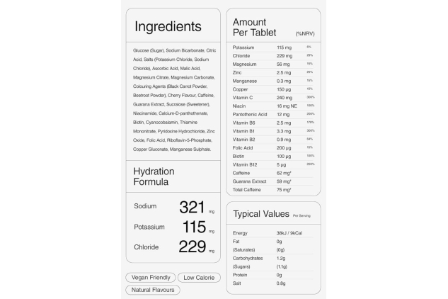 Phizz Daily Energy Cherry Tablets 60 Pack