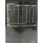 Universal Nutrition Animal Whey Cookies & Cream Protein Powder 2.27kg | 69 Servings | 26g Protein