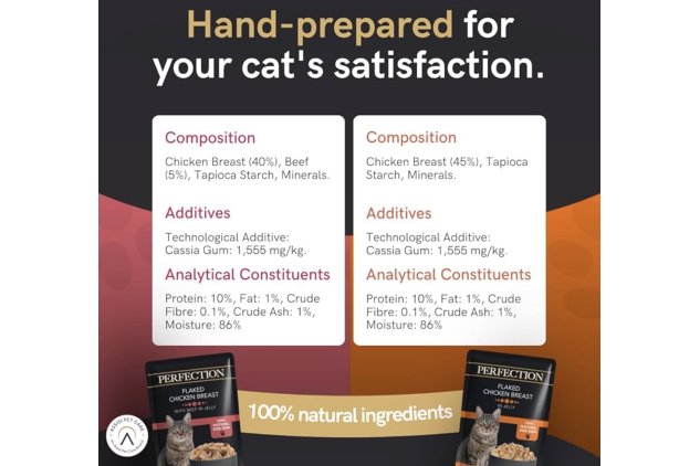 HiLife Perfection Flaked Chicken Breast Selection in Jelly Cat Food Pouches 36 x 70g | Chicken & Chicken with Beef | 2.52kg Multipack