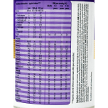 PaediaSure Shake Chocolate Flavour Nutritional Drink Powder 400g | MISSING LID