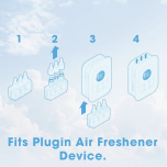 Perfect Scents 3 Scents Plug-In Air Freshener Refills – 3 Pack – Mountain Air, Mystic Japan & White Flowers – Compatible with 3volution