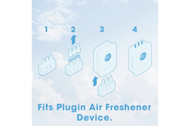 Perfect Scents 3 Scents Plug-In Air Freshener Refills – 3 Pack – Mountain Air, Mystic Japan & White Flowers – Compatible with 3volution