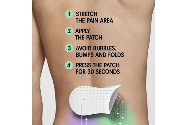 Initiv Non-Medicated Pain Relief Patches for Back, Neck & Shoulder – 4 Pack