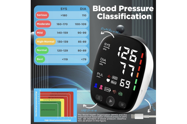 Blood Pressure Monitors with Mobile Connectivity & LED Backlight Display Heart Rate Detection 2x120 Records Automatic Upper Arm Blood Pressure Monitor for Home Use Large Blood Pressure Cuff 22-42cm
