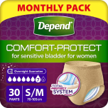 Depend Comfort Protect Women S/M 30 Pants