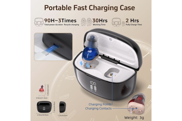 Rechargeable In-Ear Sound Amplifier with Charging Case | Damaged Outer Box Packaging See Photos