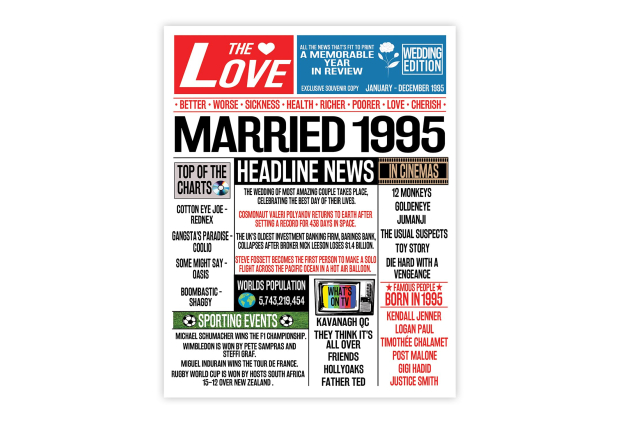 Stuff4 31st Anniversary Poster – Married in 1995