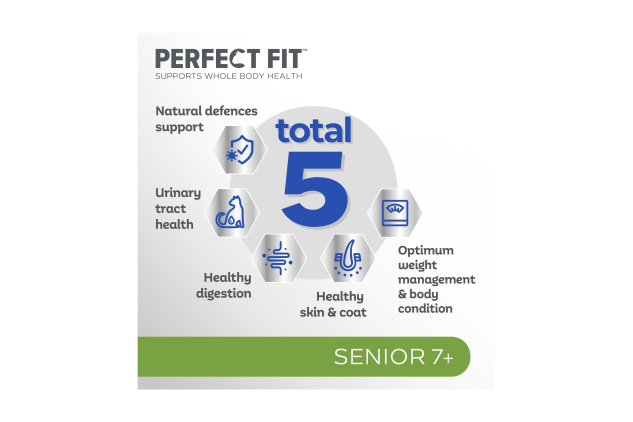 Perfect Fit Senior 7+ Complete Dry Cat Food Rich in Chicken 3 x 2.8kg – 8.4kg