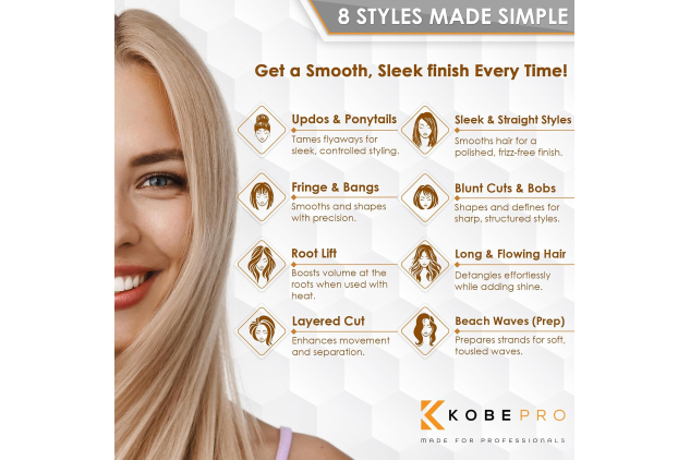 K-Pro Detangling Paddle Brush - Scalp Massager for Wet/Dry Hair - CushionFlex Technology - Pain-Free Knot Removal - Type 1-4 Hair & Extensions - Ideal for daily use
