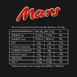 Mars Protein Caramel, Nougat & Milk Chocolate Bars 18 x 50g