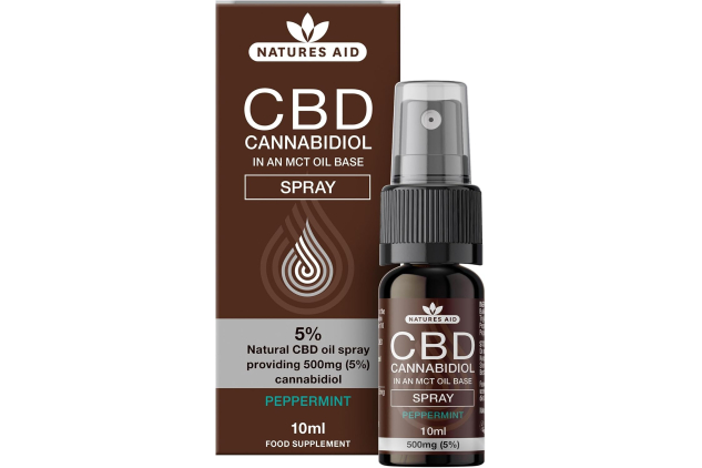 Natures Aid CBD Oil 5% Peppermint Spray 10ml