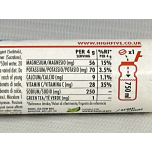 HIGH5 ZERO Electrolyte Tablets | Hydration Tablets Enhanced with Vitamin C | 0 Calories & Sugar Free | Boost Hydration, Performance & Wellness | Citrus, 160 Tablets (20x, Pack of 8)